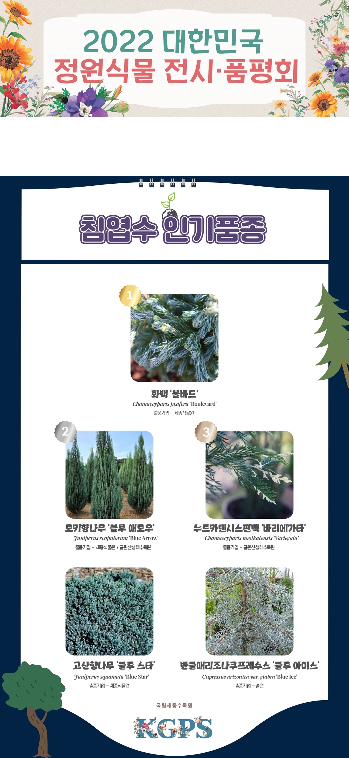 2022년 대한민국 전시·품평회 계절별 인기품종 [겨울].jpg